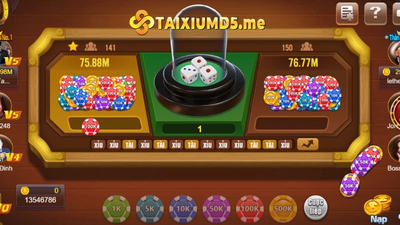 Tài xỉu online là game cá cược được có lượng quan tâm khủng